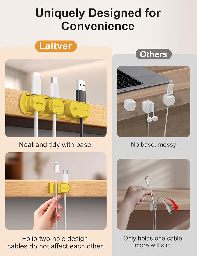 6 Pack Magnetic Cable Clips [1s Open/Lock], Cord Organizer Holder | Strong Adhesive Desk Cable Management- Organize Charging Cords Neatly for Home, Office, Car,Desk, Nightstand-Yellow