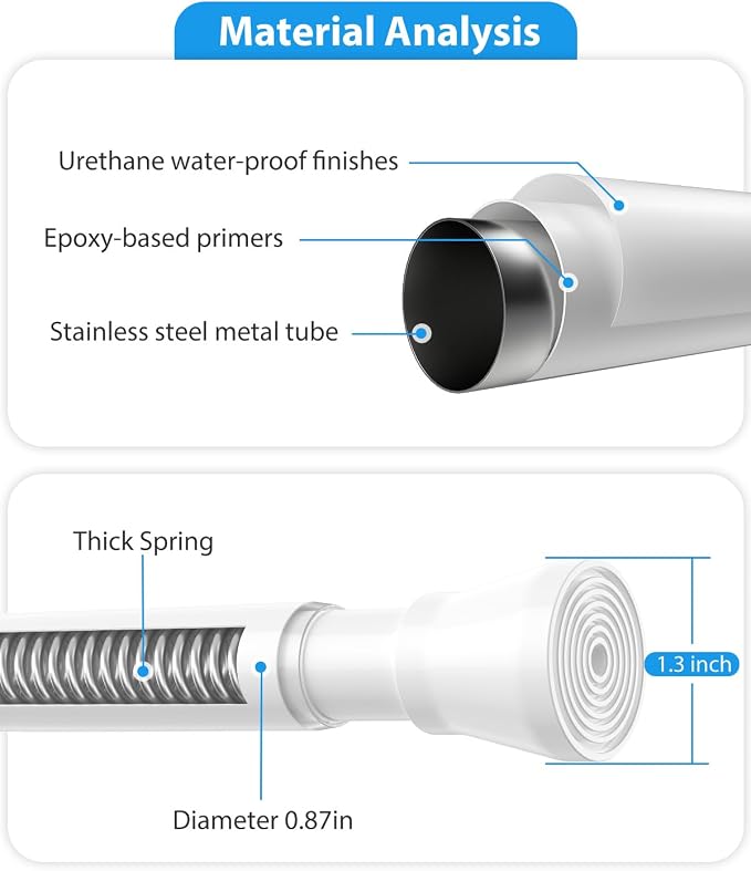Spring Tension Curtain Rod 30 to 64 Inch, Adjustable Curtain Rods No Drilling Spring Loaded Curtain Rods for Windows Doors Kitchen Closet, White