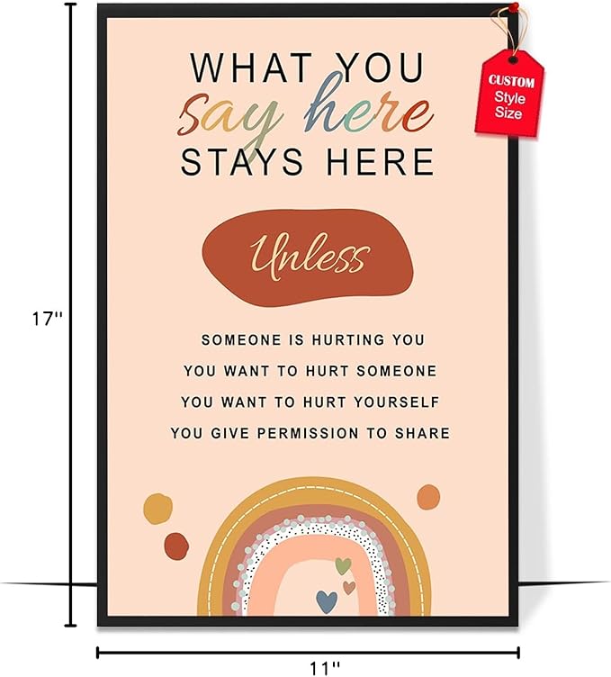 LOLUIS Mental Health Poster, Boho Therapy Tools Educational Supplies Art Print Classroom School Office Decor (What You Say In Here Stays In Here, Custom Frame Type)