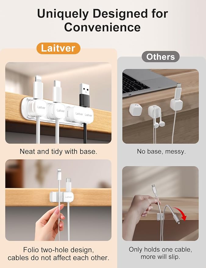 6 Pack Magnetic Cable Clips [1s Open/Lock], Cord Organizer Holder | Strong Adhesive Desk Cable Management- Organize Charging Cords Neatly for Home, Office, Car,Desk, Nightstand