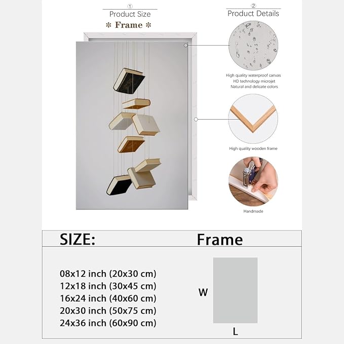 Minimalist Book Art Aesthetic Poster Canvas Wall Art Decoration Living Room Home Decor Bedroom Decoration Poster Framed24x36inch