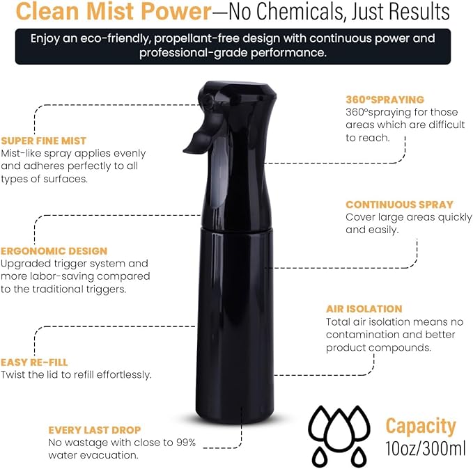 VIGOR PATH Continuous Spray Bottle for Hair – Fine Mist Mister for Hairstyling, Cleaning, Plants, Pets, Barbers, Salons, and Essential Oil Applications (300ml/10.1 oz) Black