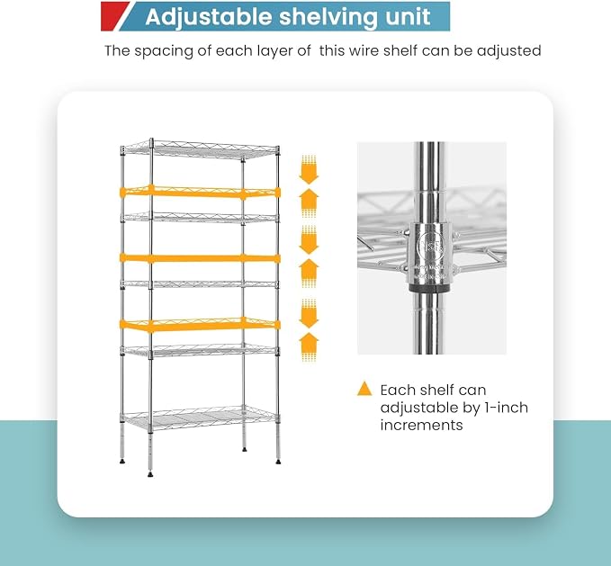 Meet perfect 5-Tier Wire Shelving Unit, NSF Certified Metal Storage Rack, 750 lbs Capacity Heavy Duty Shelf, Adjustable Pantry Organizer for Kitchen Garage Laundry, 47.6" H x 21.5" W x 11.6" D