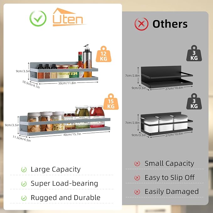 Uten Magnetic Spice Rack for Refrigerator 2 Pack, Strong Heavy Duty Metal | Magnetic Schelves capacity of up to 23lbs, Spice organizer, 16"*4.5" and 12"*4", gray textured
