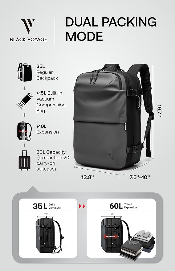 BlackVoyage Vortex Vacuum Seal Travel Backpack 60L Expandable Air Compression System Water Resistant TSA Lock Carry-On