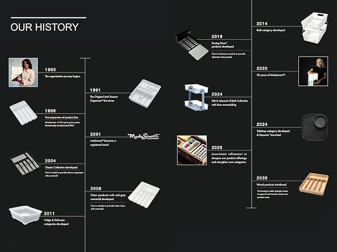 madesmart Premium 4 Compartment Drawer Organizer, Multi Purpose Storage for Utensils, Office Tools, Cords, & Small Household Items, Tech Accessories, Arts & Crafts Supplies, Non Slip Lining, Clear | rounded corners, nonslip feet, visible storage