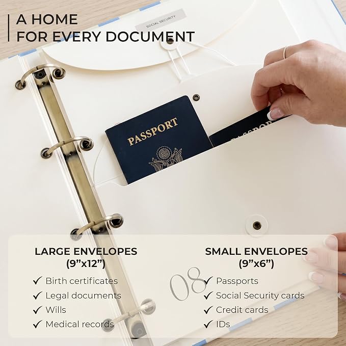 Document Organizer Binder for Important Papers & Passports, Cloud