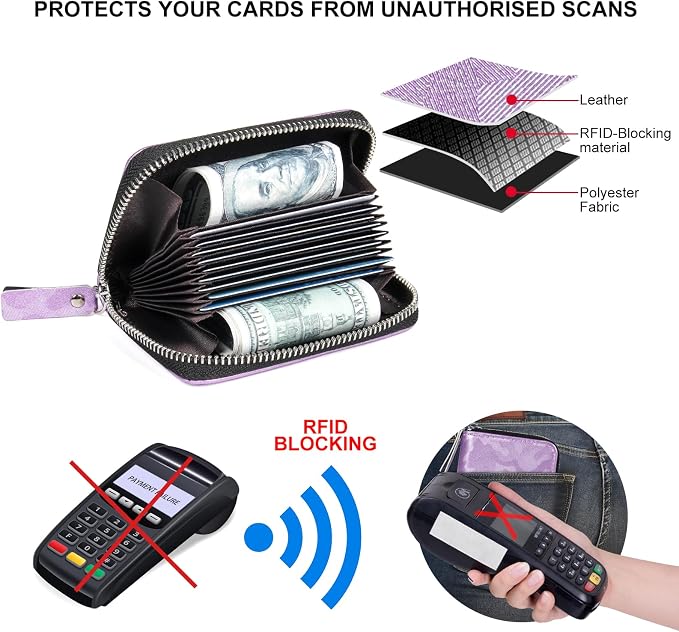 Credit Card Wallet, RFID Card Case Wallet, Zipper Card Cases Holder for Men Women, RFID Blocking, KeyChain Wallet, Compact Size Card Organizer Case for Women