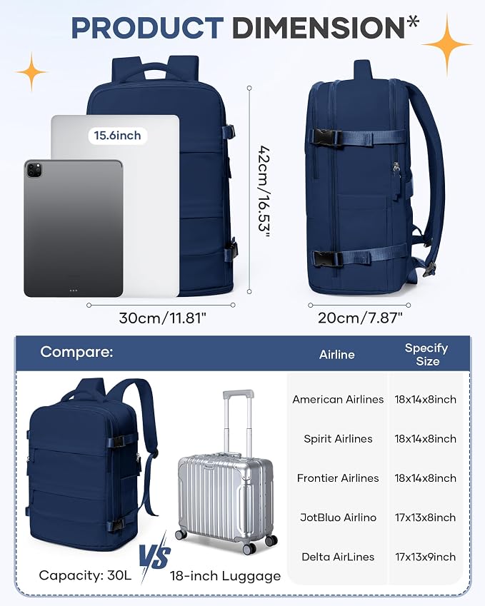 coofay Travel Backpack Carry On Backpack Personal Item Travel Bag Mochila De Viaje Carry On Backpack For Airplanes Traveling Backpack For Women Gym Backpacks College Backpacks Sapphire Blue