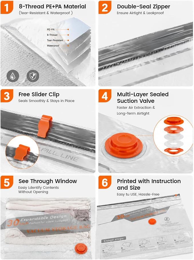 Vacuum Storage Bags for Travel & Home, Space Saver Bags with Rechargeable Cordless Air Pump, Compression Packing Bags for Packing, Luggage and Seasonal Storage (12 Combo Set)
