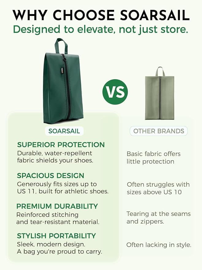 2 Pack Shoe Bags for Travel, Water-Resistant Organizers, Green | 100D Composite Nylon, Translucent Design, Large Capacity, Odor and Dust Protection For Gym, Soccer, Golf, Tennis, Baseball