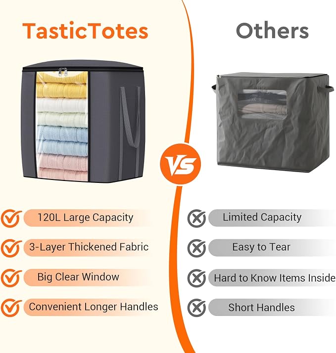 TasticTotes 120L Extra Large Blanket Clothes Storage Bags, Black, 6 Pack | Foldable Blanket Storage and Organization, Thick Fabric Containers with Reinforced Handles & Zippers for Comforters, Bedding