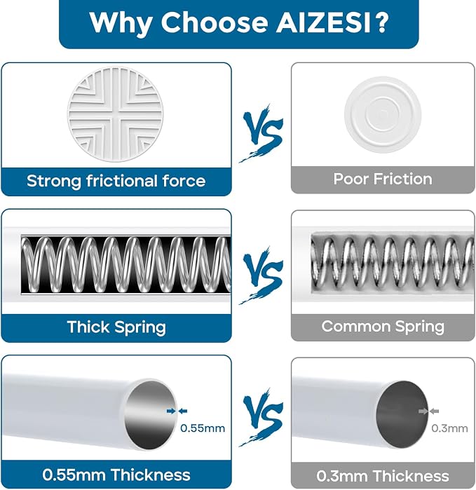AIZESI Tension Rod 18-36 inch，4Pcs White Adjustable Tension Curtain Rod No Drilling Small Tension Rod Spring Tension Curtain Rod Expandable Curtain Rod
