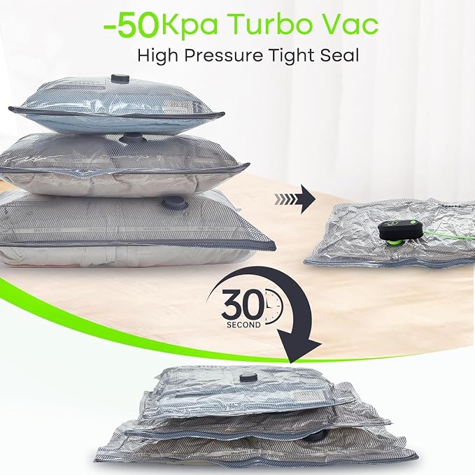 Vacbird Vacuum Bags for Travel with USB Pump, 17 Pack Compression Travel Vacuum Bags for Luggage and Suitcase, Carry-on Size Space Saver Bags for Clothes and Clothing