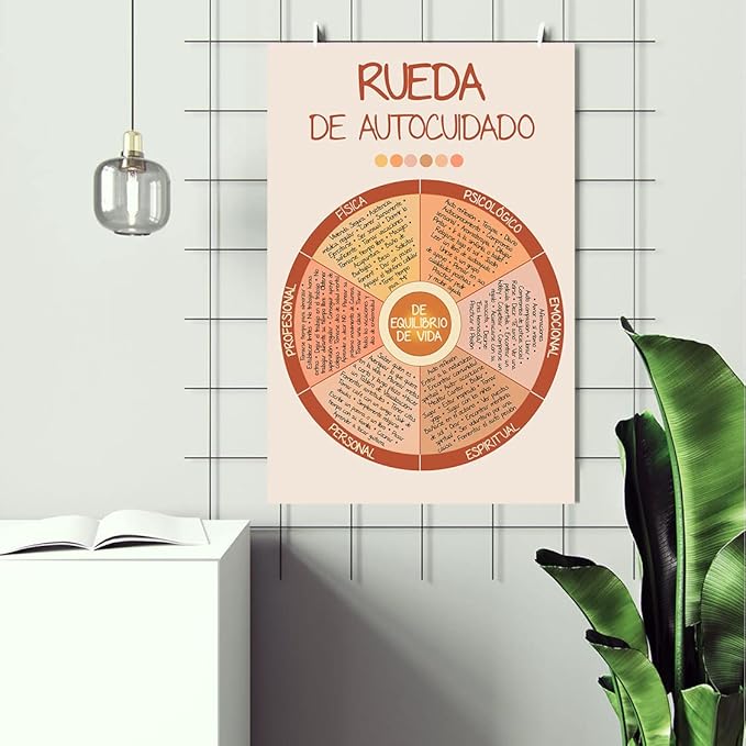 LOLUIS Mental Health Poster, La Salud Mental Spanish Learning Tools Educational Supplies Art Print (Rueda De Autocuidado, Custom Frame Type)