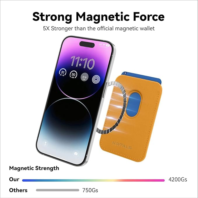 Magnetic Wallet Cell Phone Card Holder for Phone Case with Mag-Safe, Stronger Magnetic RFID Leather Phone Wallet Stick on Series of iPhone 17/16/15/14/13/12 and Pro/Promax, Yellow