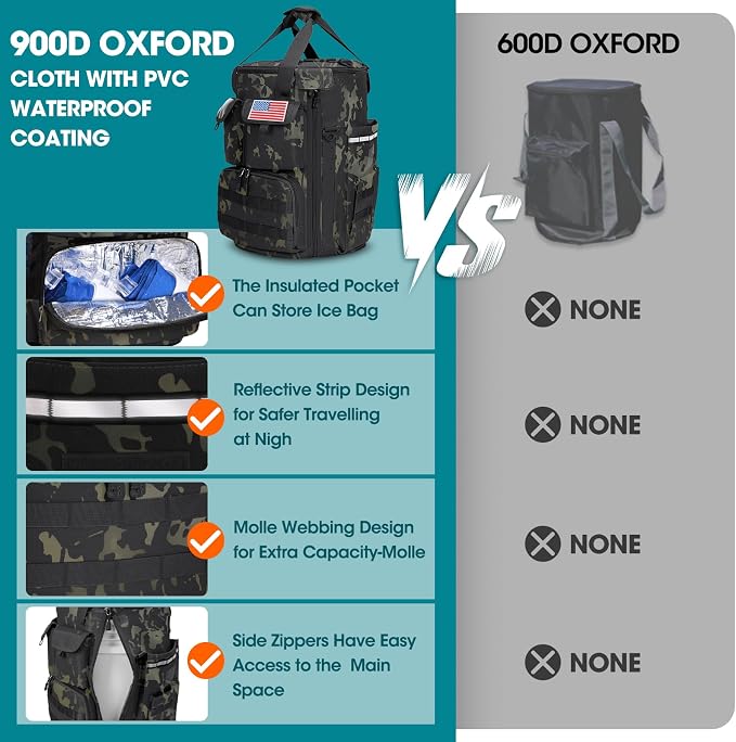 RAINSMORE Baseball Bucket Bag Baseball Coaches Accessories Organizer with Insulation Pocket Tactical Softball Bag with Anti-Slip Bottom, Multiple Pockets for Bat, Gloves, Scoreboards