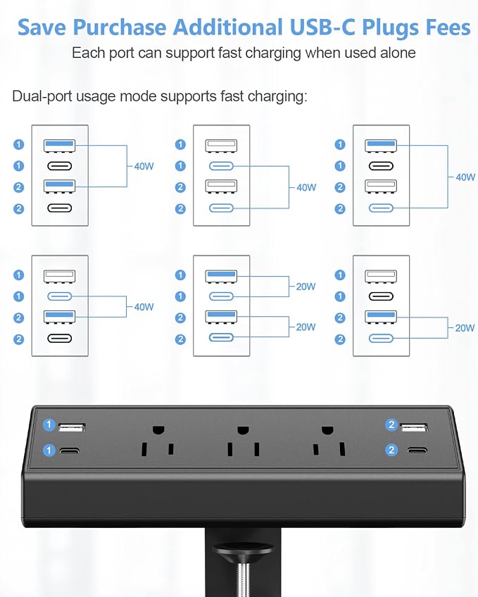 Jgstkcity Desk Clamp Power Strip,40W Total Fast Charging Station,2 PD 20W USB C Ports,Desk Edge Mount Surge Protector for Home, Office,3 Outlets,Fit 1.96" Tabletop Edge,ETL Listed | 2 PD 20W USB C Ports, 3 Outlets, Desk Edge Mount, Fit 1.96" Tabletop E...