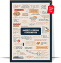 LOLUIS Mental Health Poster, Therapy Educational Supplies Art Print Classroom School Office Decor (Anxiety Coping Statements, Custom Frame Type)