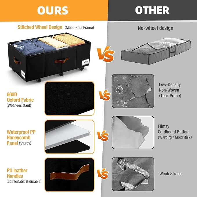 Under Bed Storage with Wheels,Underbed Storage with Sturdy Sidewalls/Bottom, Clear Cover, Label and PU Handle, Rolling Under Bed Drawers for Clothes, Shoes, 11 Inch Height,Black, 4 Pack