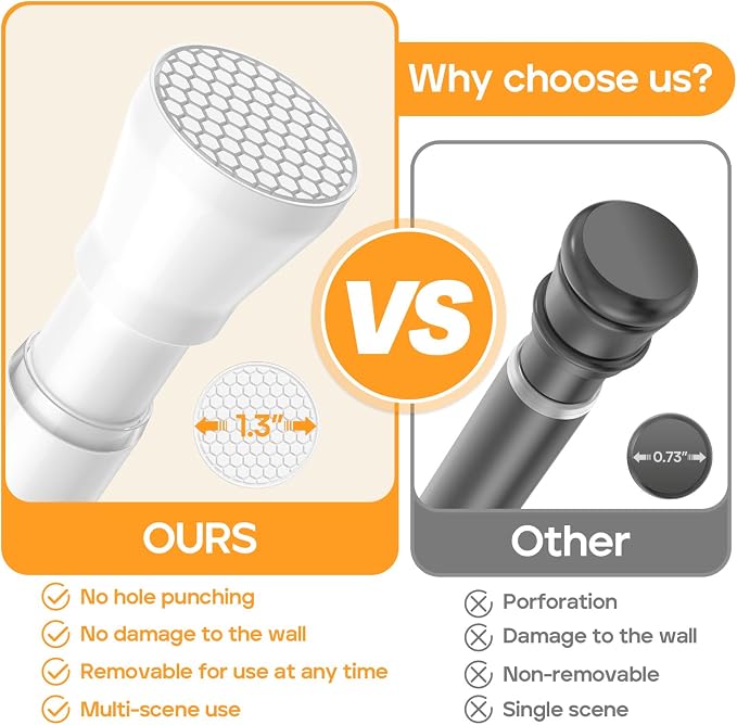 Tension Curtain Rod 28 to 48 Inches, White Tension Rod Adjustable Curtain Rod Non-Slip Shower Curtain Rod No Drill Shower Rod Spring Tension Shower Curtain Rod Bathroom Curtain Rod