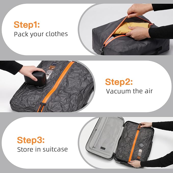 Travel Vacuum Bags With Pump, 2 Pack 22L Compression Kit For Clothes | IPX8 Waterproof; 3-5 Minute Compression; USB-C Cordless Pump; Up To 60-Minute Runtime; Saves Up To 60% Space; Airtight Seal
