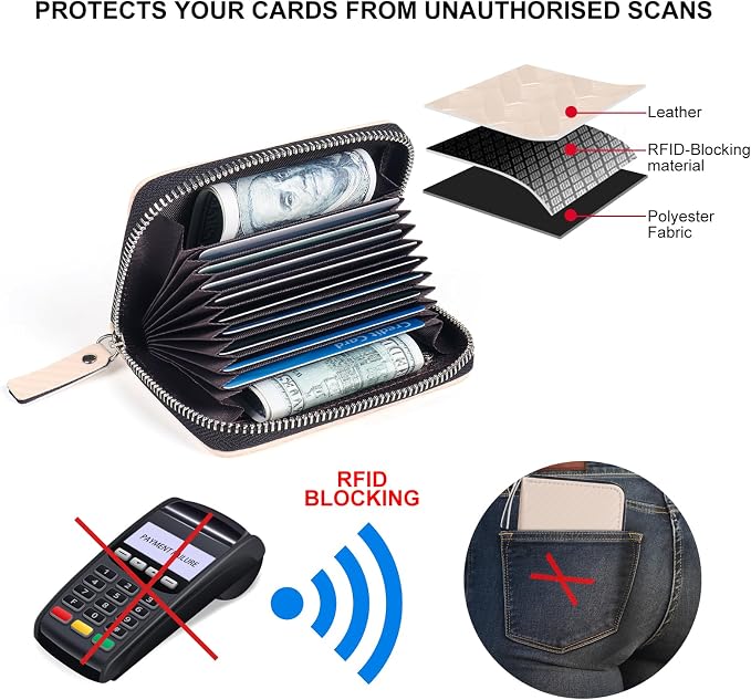 Credit Card Wallet, RFID Card Case Wallet, Zipper Card Cases Holder for Men Women, RFID Blocking, KeyChain Wallet, Compact Size Card Organizer Case for Women