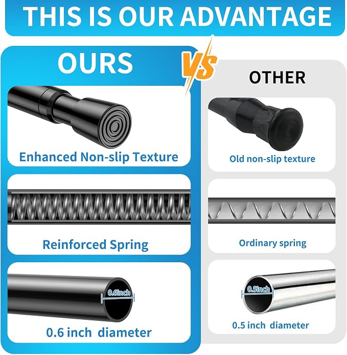 AIZESI Tension Curtain Rod for Windows 26.5 to 36 inch, Adjustable Expandable Pressure Spring Curtain Rod No Drilling, Black Curtain Rod for Bedroom Doorway Closet Door