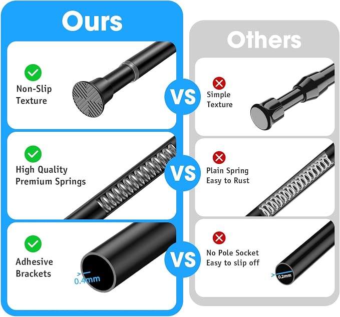 1Pack Black Tension Curtain Rods 31 to 62 Inch Small Curtain Rods No Drilling Short Tension Rod Adjustable Spring Curtain Rod for Windows Door Closet Pressure Rod