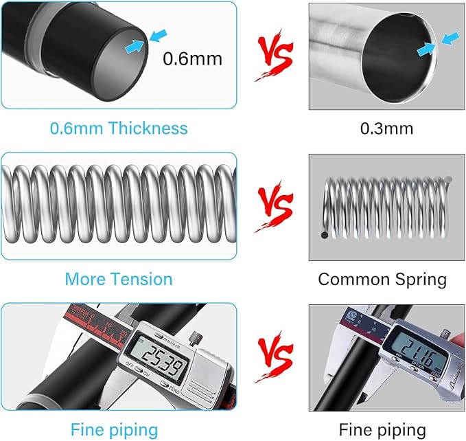 MEXAU 1Pack Black Tension Curtain Rod for Windows 29 to 64 inch, Never Rust adjustable curtain rod tension curtain rods no drilling，7/8 Inch spring loaded curtain rods for Doorway Closet Door
