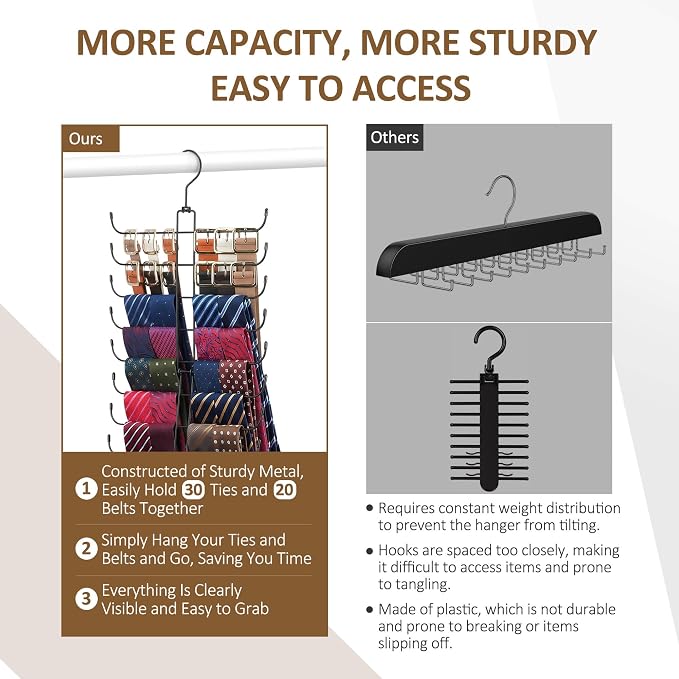 ZEDODIER Tie Rack Belt Hanger for Closet, 2 in 1 Tie Hanger Belt Organizer with Max 40 Capacity, Heavy Duty Space Saving Closet Organizers and Storage, Black