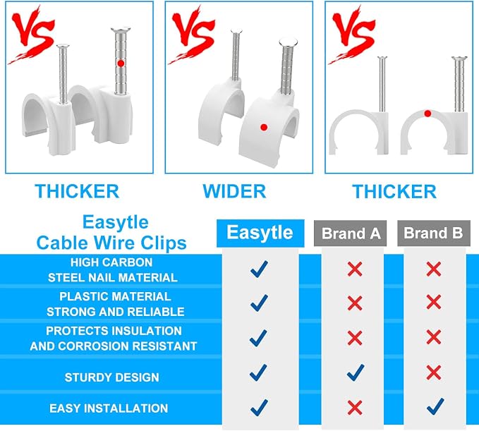 300 Pcs Nail in Cable Clips - 10mm, Coax, Speaker, Ethernet, Wall Wire Clips for Cords & Cables