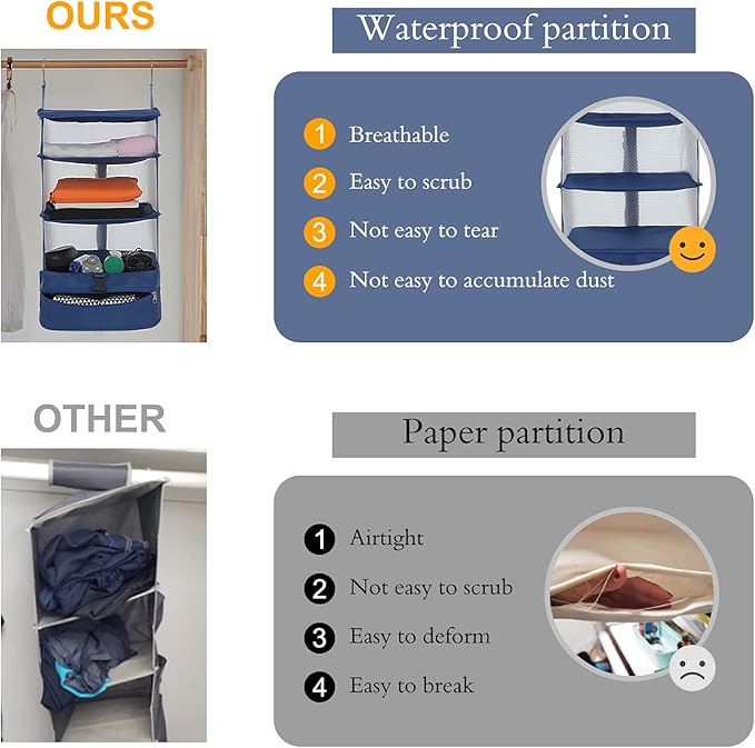 Surblue Hanging 3-Shelf Closet Organizer Pocket Collapsible Washable Oxford Fabric with 2 Hooks (L 11.41 * 11.41 * 19.68in, Blue)