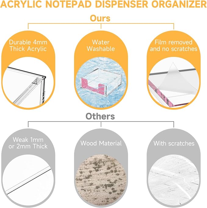 Acrylic Notepad Dispenser Organizer - 3 x 3 in Clear and Glitter Pink Sticky Note Holder W/O Pads Memo Holder for Dorm Room School Classroom Office Desk Organizer Aesthetic Supplies
