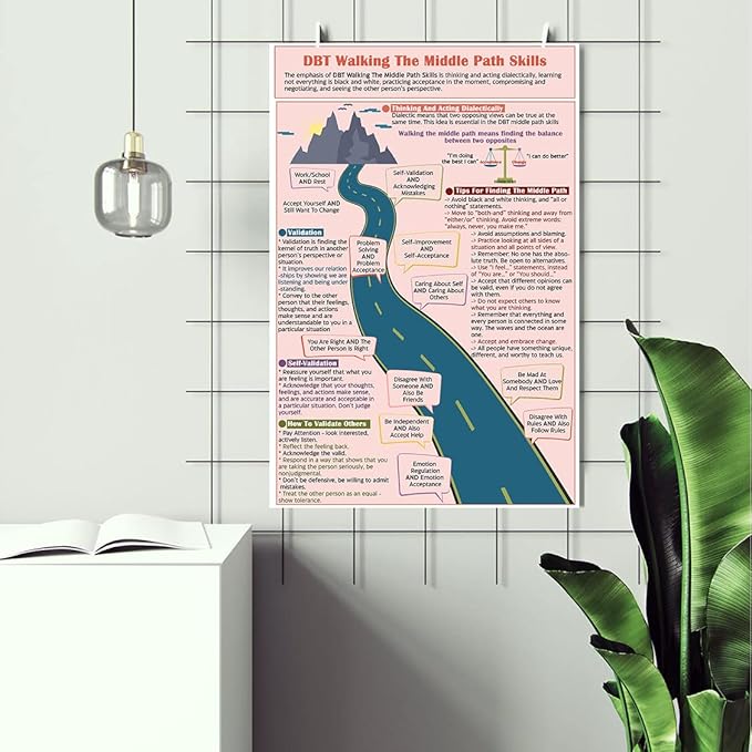 LOLUIS Mental Health Poster, Therapy Educational Supplies Art Print Classroom School Office Decor (Walking The Middle Path Coping Skills, Custom Frame Type)