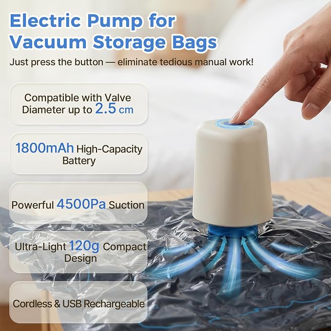 18 Pack Vacuum Seal Bags for Clothing Travel with Electric Pump (4 Large 28", 8 Medium 24", 6 Small 20") Heavy Duty 0.08mm Travel Vacuum Bags for Luggage & Moving, Reclaim 80% Space