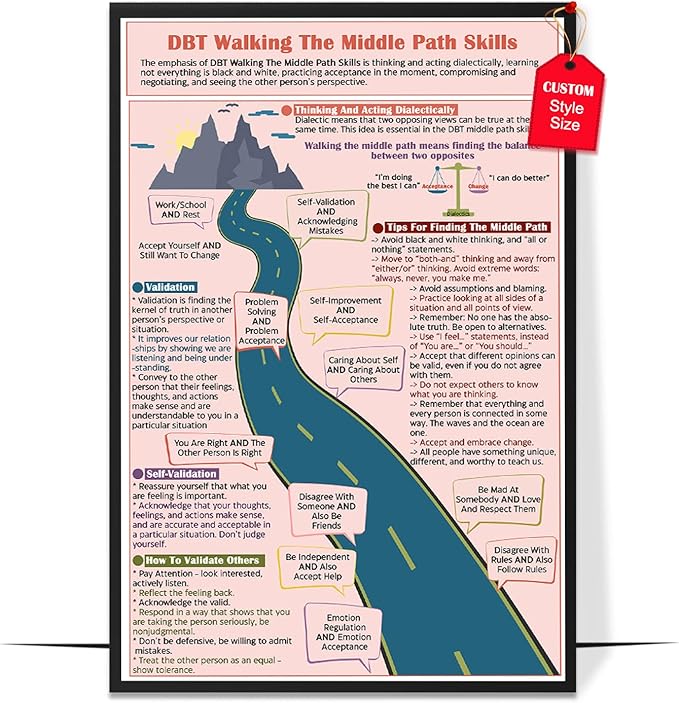 LOLUIS Mental Health Poster, Therapy Educational Supplies Art Print Classroom School Office Decor (Walking The Middle Path Coping Skills, Custom Frame Type)