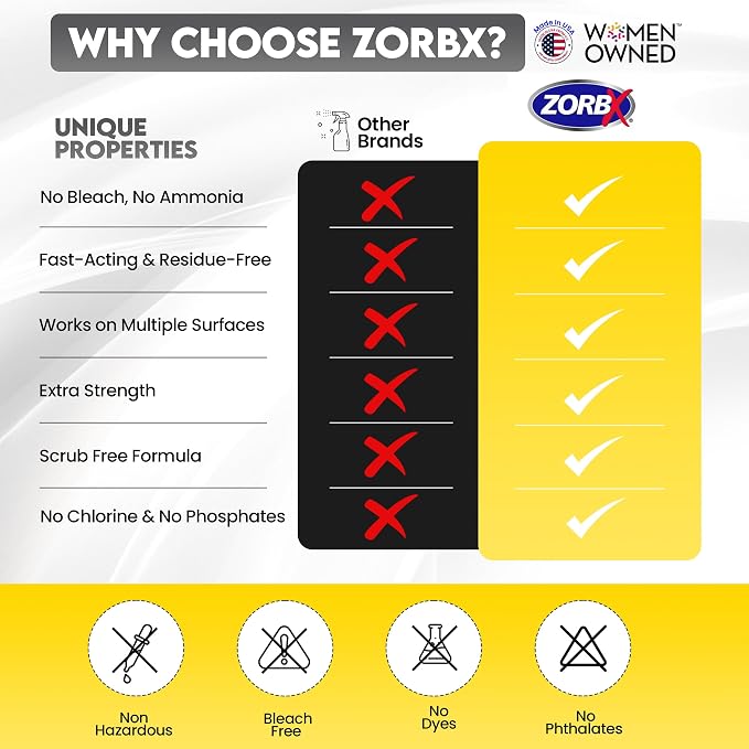 ZORBX Extra Strength Remover & Cleaner Spray 24 FL Oz – Scrub Free Formula - Bleach Free Stain & Smell Eliminator for Shower, Bathroom, Ceiling, Carpet, Cars, Walls & Wood | Bleach Free Stain & Smell Eliminator for Shower, Bathroom, Ceiling, Carpet, Fa...