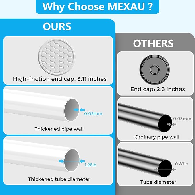 MEXAU White Shower Curtain Rod 40-148 Inch Adjustable 1.26 Inch Diameter Tension Curtain Rod No Drill, Tension Rod for Window, Bedroom, Bathroom, Outdoor, Room Divider