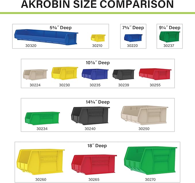 Akro-Mils 30220 AkroBins Plastic Storage Bins, Space-Saving Stackable Bins for Garage, Pantry, Craft Organization, 7" x 4" x 3", Stone, 24-Pack