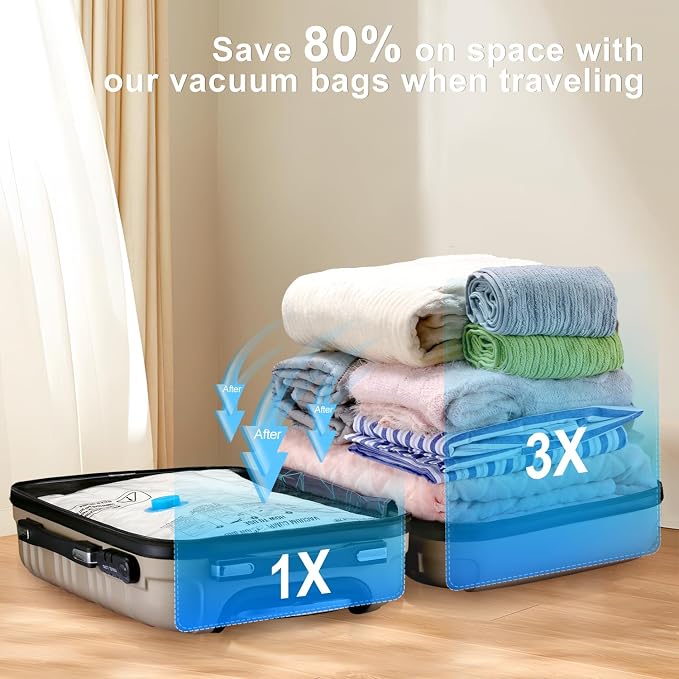 UPGOGO Vacuum Travel Bags Combo 6 Pack - Space Saver Vacuum Storage Bags for Clothing, Blankets, Pillows - Travel Essentials