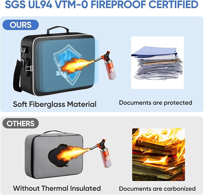 BALEINE Fireproof Document Box with Lock, Portable Fireproof Document Bag Waterproof Fire Proof File Boxes for Documents, File Organizer Box for Important Paperwork (Black, 15''x11''x4'')