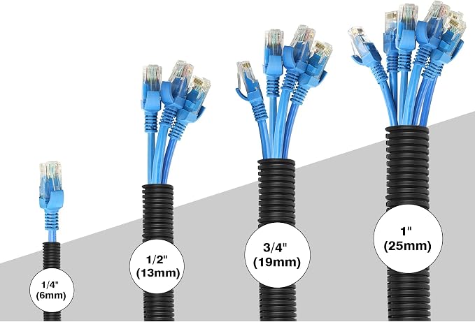 10ft - 3/4 inch Flame Retardant Split Wire Loom Tubing with Installation Tool - Flexible Wire Covers Cord Protectors - Black