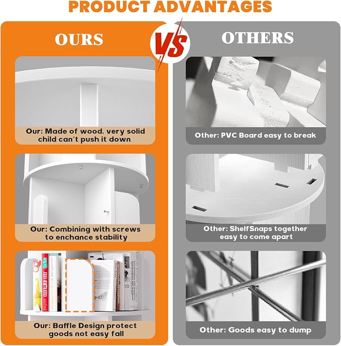 Aheaplus 6 Tier Rotating Bookshelf, Wood Spinning Bookshelf Tower, Round Revolving 360 Bookcase, Narrow Turning Book Shelf Rolling Corner Organizer for Small Space, Bedroom, Office, White