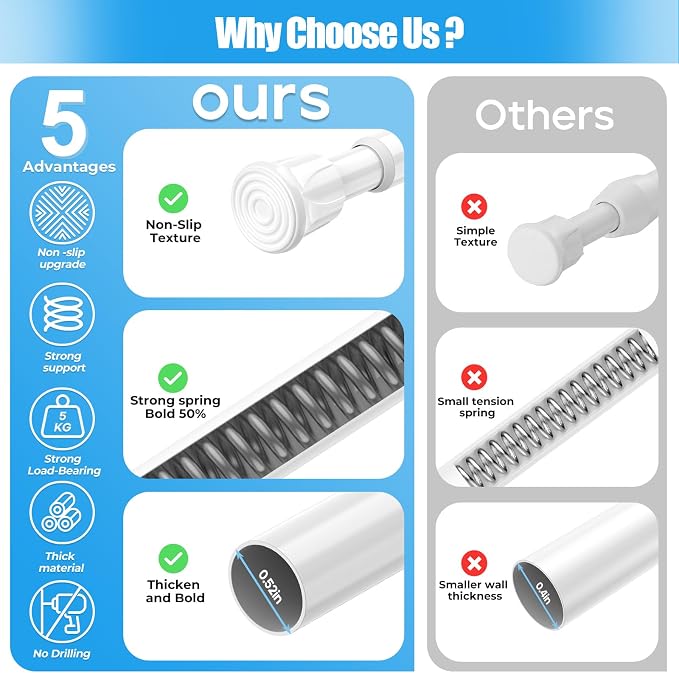 Spring Tension Curtain Rods 28-48 Inch White 4 Pack | No-drill & tool-free setup. Fits windows, kitchens, doorways. Rust-resistant, great for light curtains.
