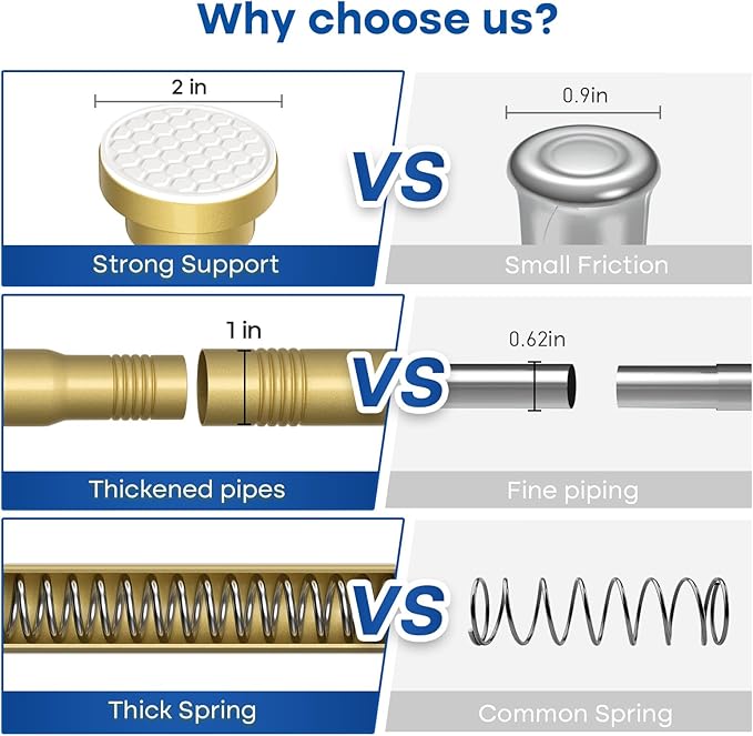 Tension Rods for Windows 28 to 48 Inch 2Pack Spring Curtain Rods No Drilling Gold Tension Rod Adjustable Curtain Rods Expandable Pressure Spring Tension Rod for Closet