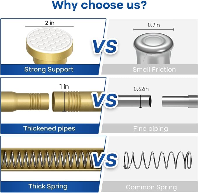 2Pack Tension Curtain Rod 30-64 Inch Gold Adjustable Curtain Rods No Drilling Expandable Pressure Spring Tension Curtain Rod 7/8" Spring Loaded Curtain Rods For Windows Bedroom Closet Doorway Door