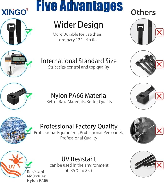 XINGO 12 Inch Blue Zip Ties 1200 PCS, 75 LBS Ultra Strong Tensile Strength, UV Resistant Cable Ties, Self-locking Plastic Ties for Indoor and Outdoor Use