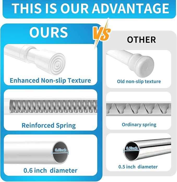 2Pcs Tension Curtain Rods for Windows 16 to 28 inch, Adjustable Pressure Spring Curtain Rods No Drilling Small Tension Rods, White Curtain Rods for Bedroom Doorway Closet Door