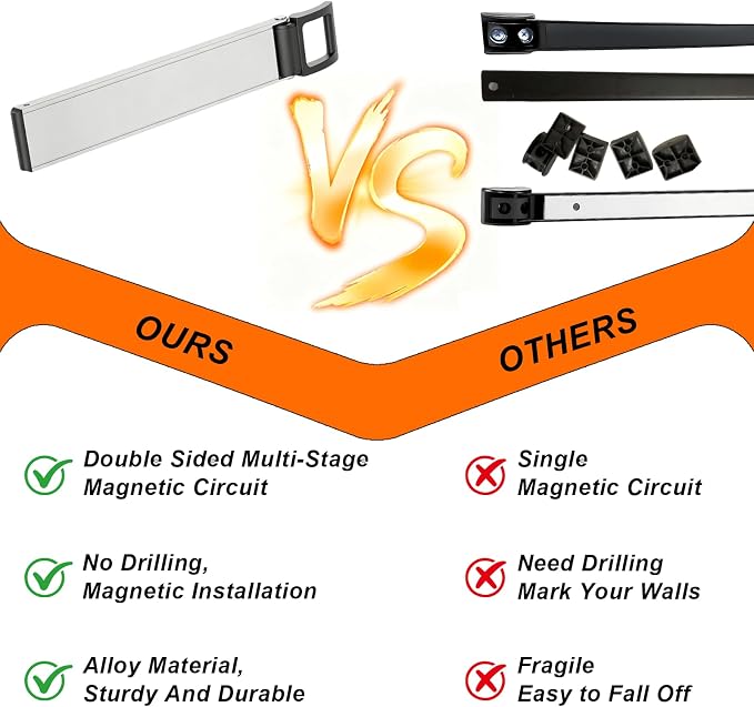 Double Sided Magnetic Tool Holder Heavy Duty,12 Inch Rust-Resistant Magnetic Tool Bar with a Quick- release Handle, Magnetic Tool Organizer Strip for Garage, Workshop, Jobsite, Shed and Kitchen